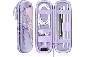 Fintie Apple Pencil 2nd Generation Case