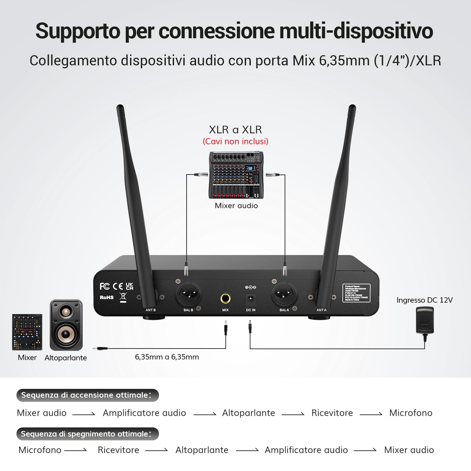 TONOR Microfoni senza fili, Cordless Dual Handheld Dynamic Karaoke Singing Mic System con Ricevitore per Karaoke, Home KTV, Matrimonio, Festa, Chiesa, 2x5 UHF Frequenze Regolabili, 60M TW450 Grigio