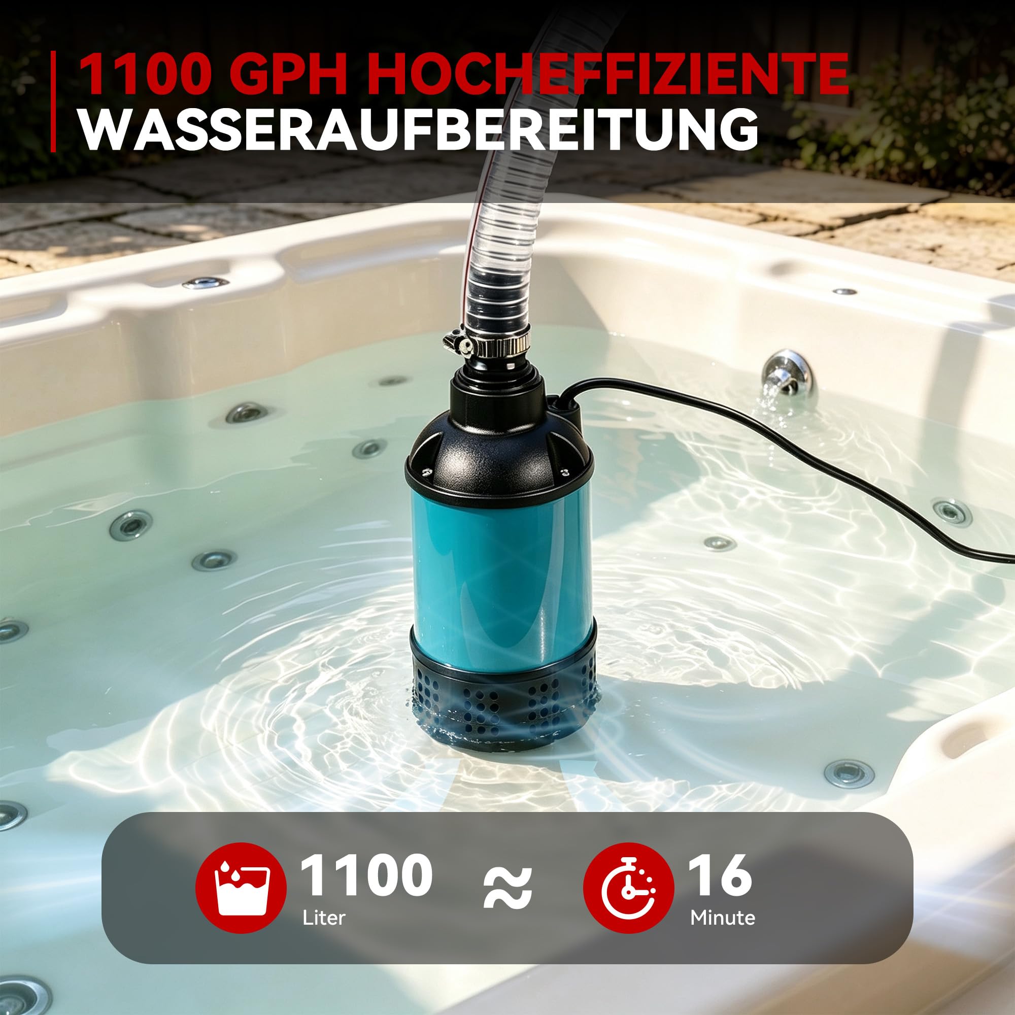 ONEVAN 4164L/H Bomba de agua sumergible 2x3.0Ah batería y manguera 2m para | 60 minutos autonomía, vacía una bañera de 1100 litros en 16 minutos, motor sin escobillas, para piscinas, jardines y jacuzzis