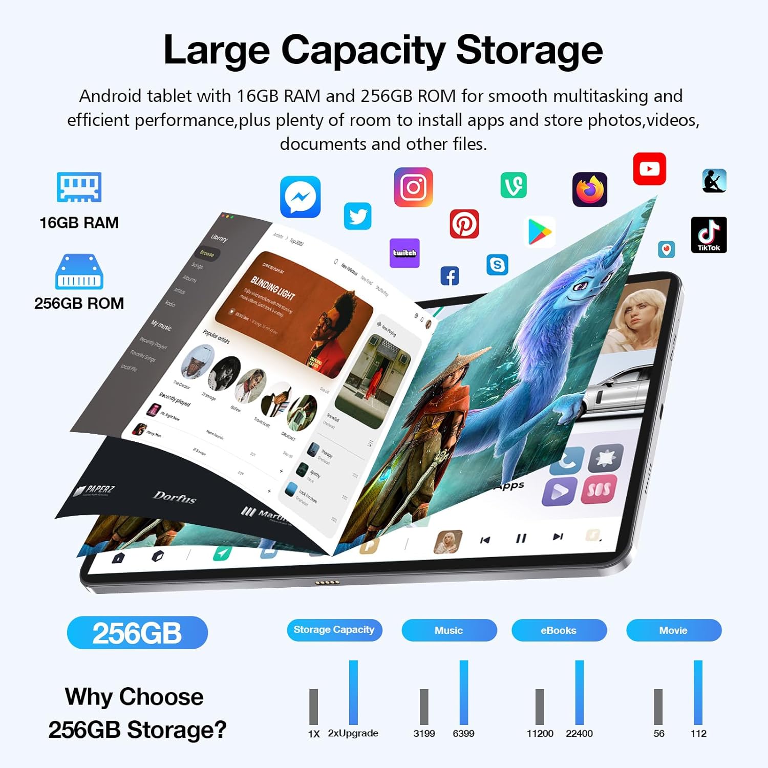 Tablet s velkou úložnou kapacitou