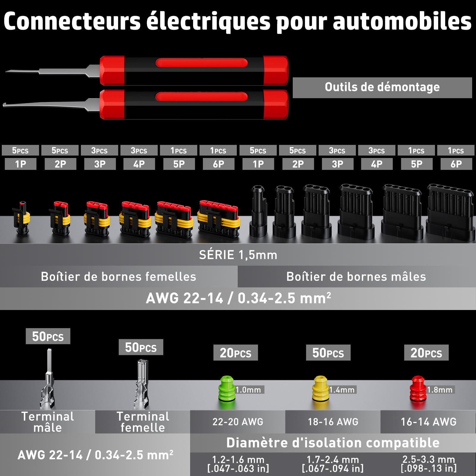 PEBA Kit de Pince à Sertir Étanche pour Connecteurs de Voiture | Convient pour câbles de 0,34 à 2,5 mm² | Avec connecteurs 1-6 pôles, pince à dénuder et outil de traction, pour voitures, motos, etc