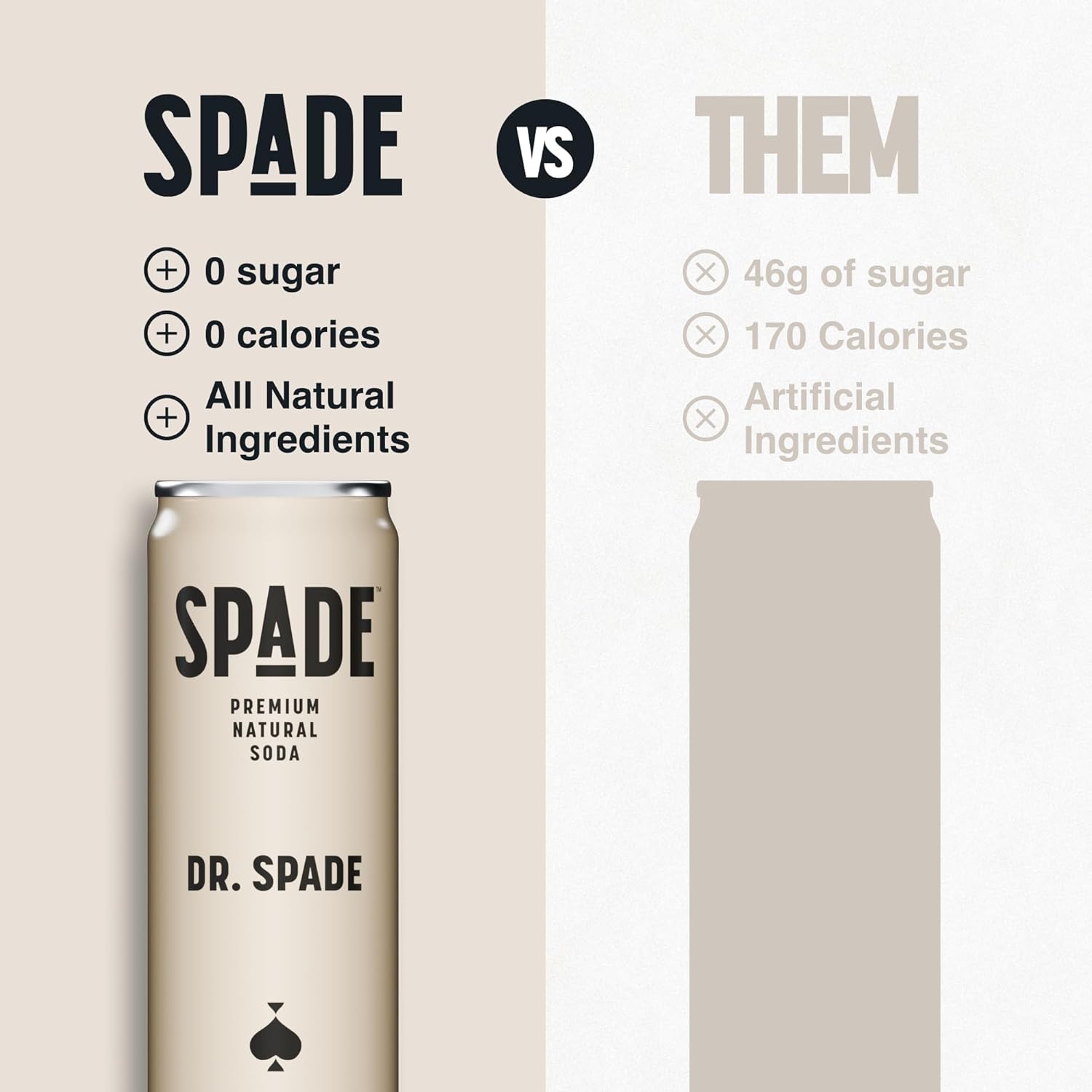 Spade Soda Dr. Spade 12 Pack, Premium All-Natural, No Sugar, No Calories, Electrolytes, Magnesium, Potassium, Healthy Non GMO, Sweet Stevia, No Artificial Sweeteners, Great Taste, Bold Taste