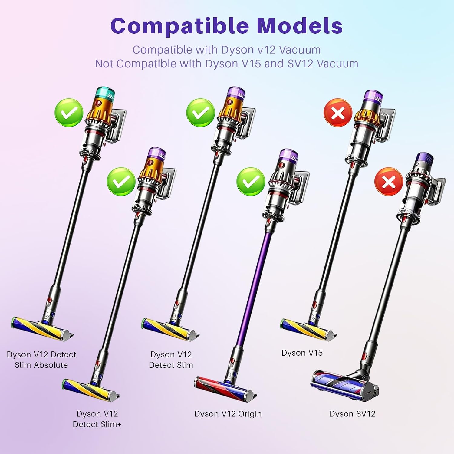 3 Pack V12 Filter Compatible with D-yson V12 Detect Slim, Detect Slim Animal, Slim+ Cordless Vacuum and V12 Slim Absolute Vacuums, SV34, SV35 Vacuums Cleaner, Part 971517-01（NOT for SV12 & V15）