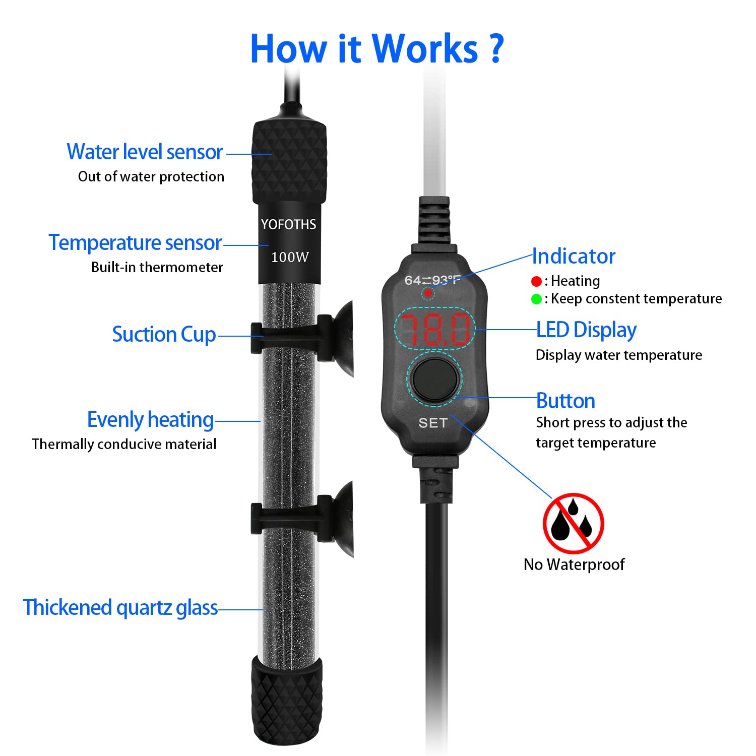 YOFOTHS Aquarium Heizung 10W/25W/50W/100W/200W, Kleine Fischtankheizung mit Eingebautem Thermometer, Temperatur Einstellbare Mini Tankheizung für 5/10/20 Gallonen, Externer Temperaturregler
