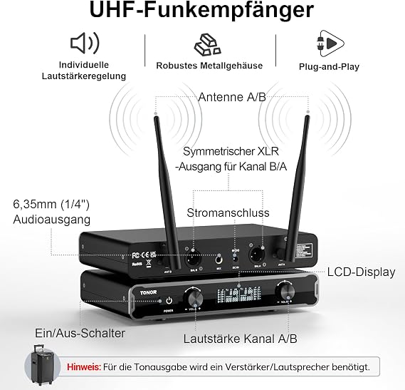 TONOR Dual Mikrofon Kabellos System Funkmikrofon drahtloses Karaoke Mikro Set Wireless Microphone 60 m Reichweite mit Empfänger für Hochzeit Party Kirche Vortrag Bühne Reden Konferenz TW450 Grau
