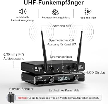 TONOR Dual Mikrofon Kabellos System Funkmikrofon drahtloses Karaoke Mikro Set Wireless Microphone 60 m Reichweite mit Empfänger für Hochzeit Party Kirche Vortrag Bühne Reden Konferenz TW450 Grau