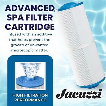Jacuzzi 2540-387 ProClear II 35 Sq Ft Filter Cartridge HydroFilter Threaded
