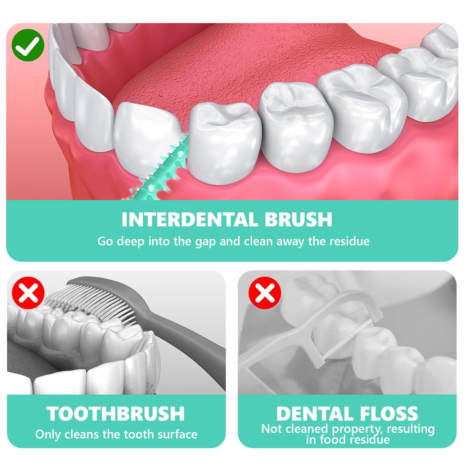 200 Pezzi Scovolini dentali, Spazzolini Scovolini Silicone, spazzolino interdentale in silicone, strumento per la pulizia dello spazzolino da denti, verde