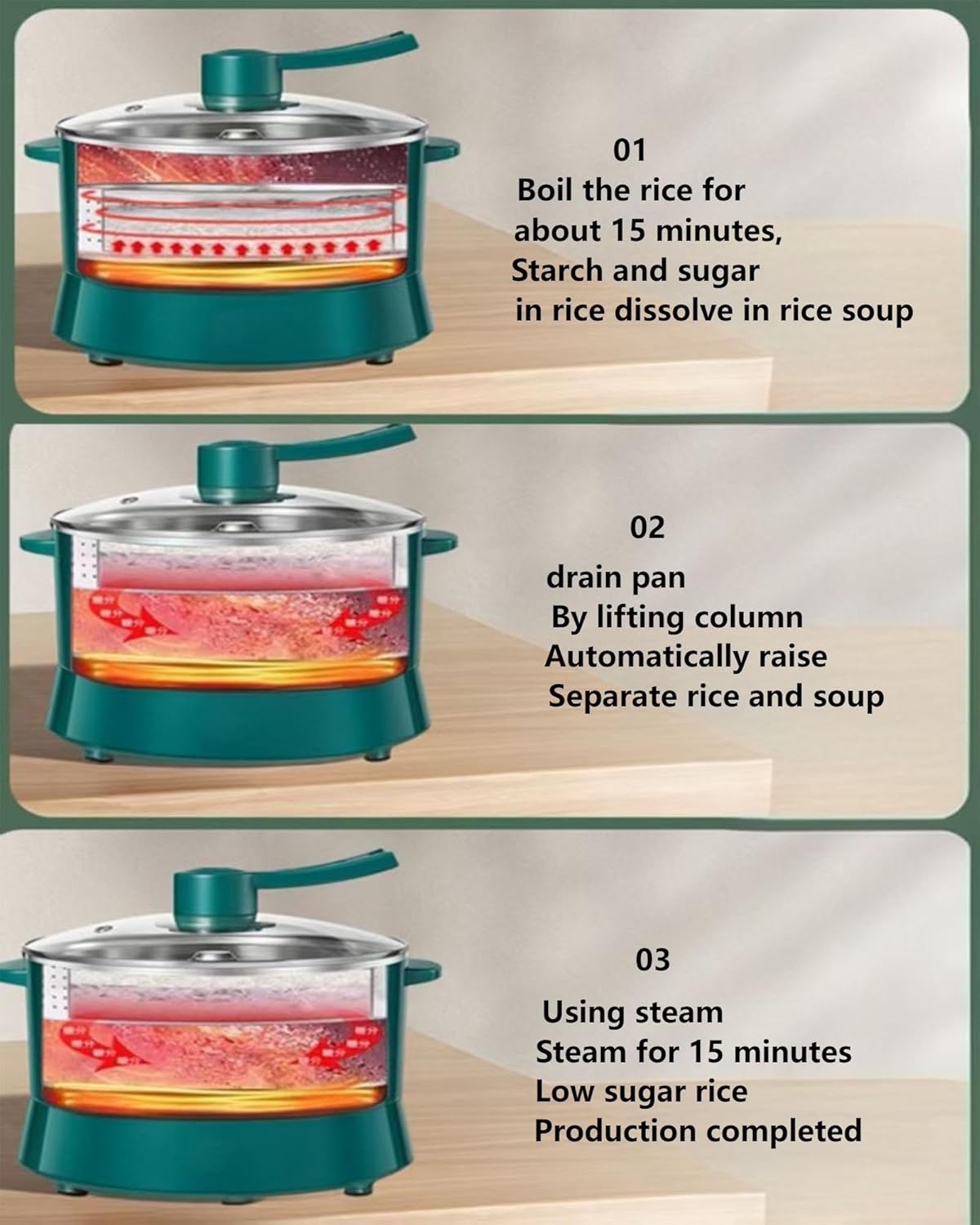4L Multifunctional Pot, 110v Automatic Lifting Low Sugar Rice Cooker, 900w Manual Lifting Electric Hot Pot. A Steaming/Boiling/Stewing Pot That Can Keep Warm And Timed