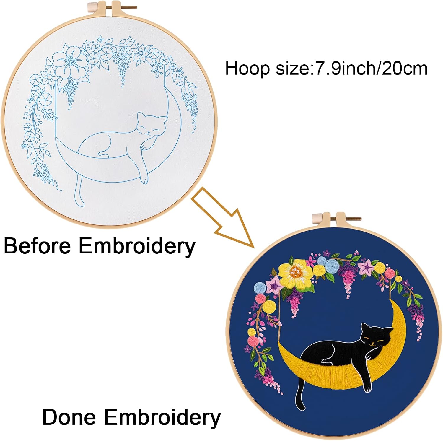 Louise Maelys Cat Moon Embroidery Kit for Beginners Floral Design image 4