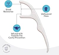 Vista 4 de Púas de hilo dental con flúor, protección mejorada de la cavidad, púas de hilo dental sin sabor. Hilo dental resistente a las trituraciones, 180