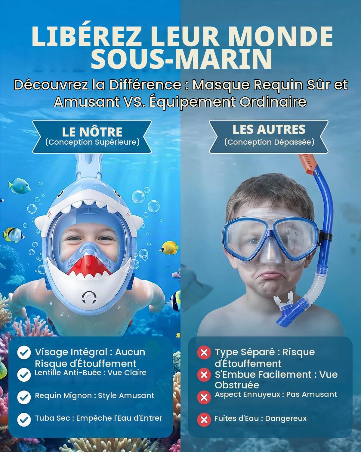 Masque de plongée intégral pour enfants de 5 à 10 ans, vue super haute définition à 180°, anti-buée, anti-fuite et fonction supérieure sèche pour enfants