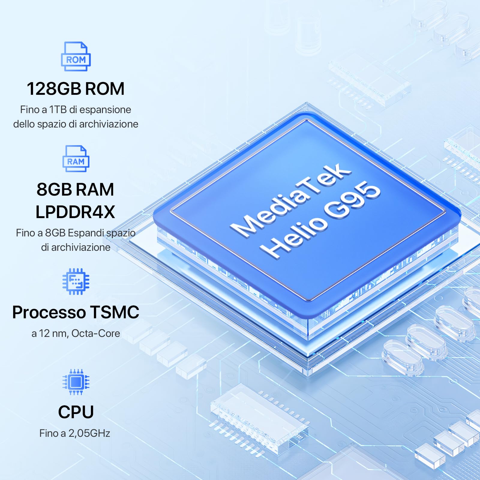 UMIDIGI A15T NFC Smartphone(2024) 16+128GB, MediaTek Helio G95,Tripla Fotocamera 64+8+2MP,Frontale 16MP,Display 6,7”HD+,5000mAh,Android 13,Telefono Cellulare 4G Doppia SIM/Sblocco Facciale/GPS-Nero