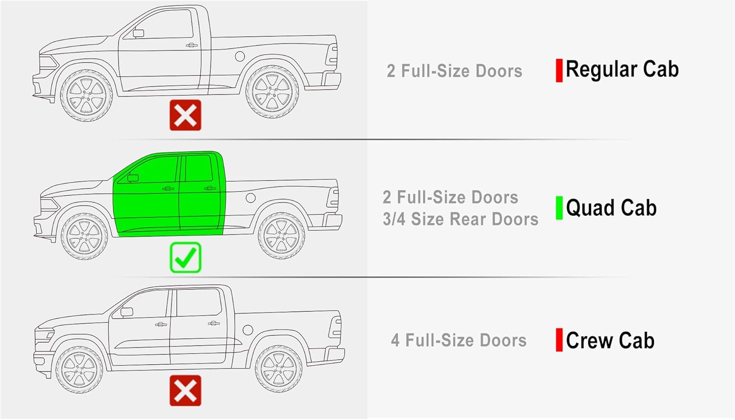 APS Running Boards (Nerf Bars Side Steps Step Bars) Compatible with Dodge Ram 1500 2009-2018 Quad Cab (Stainless Steel Black Powder Coated 5 inches)