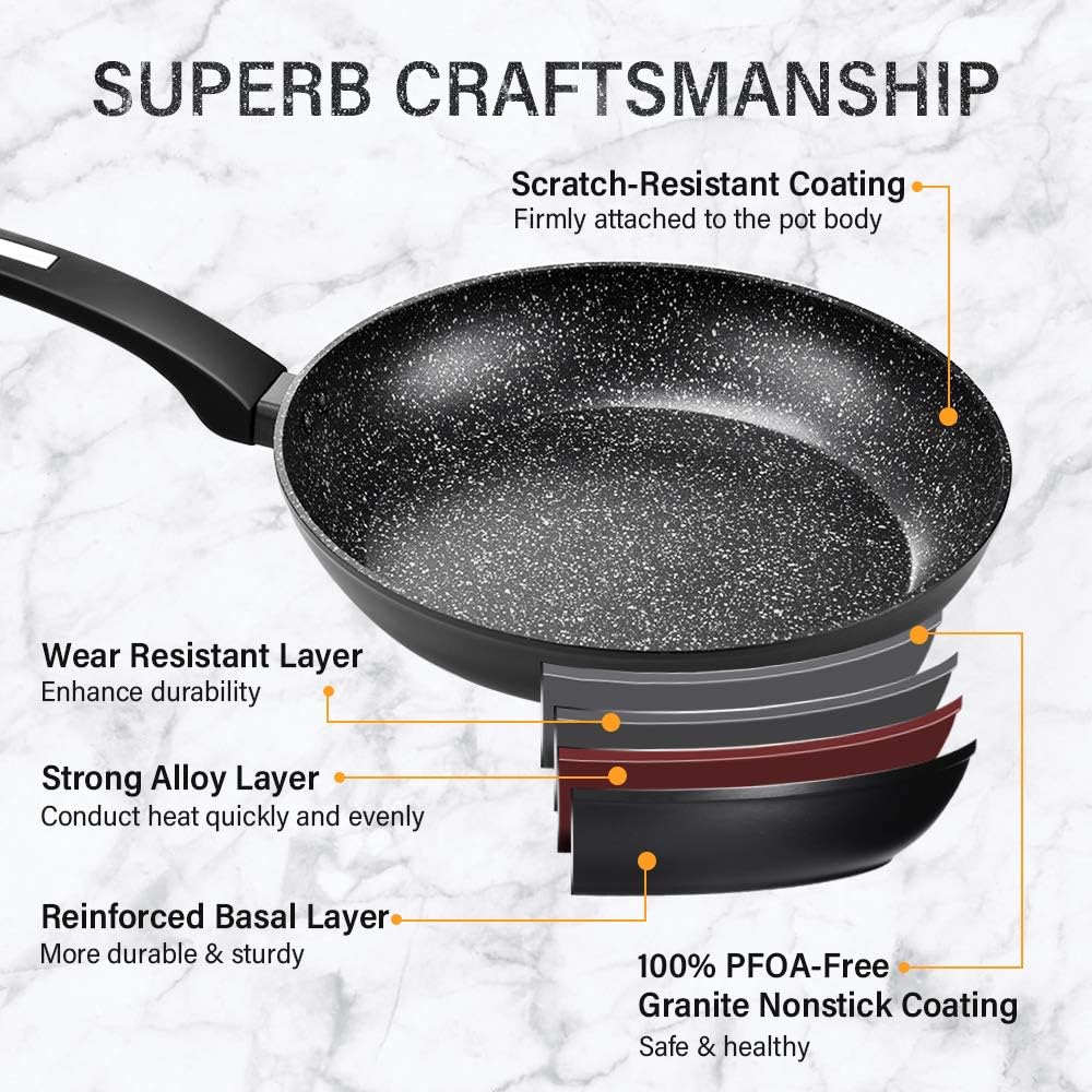 KOCH Fry Pan Features Durable, Nonstick Construction