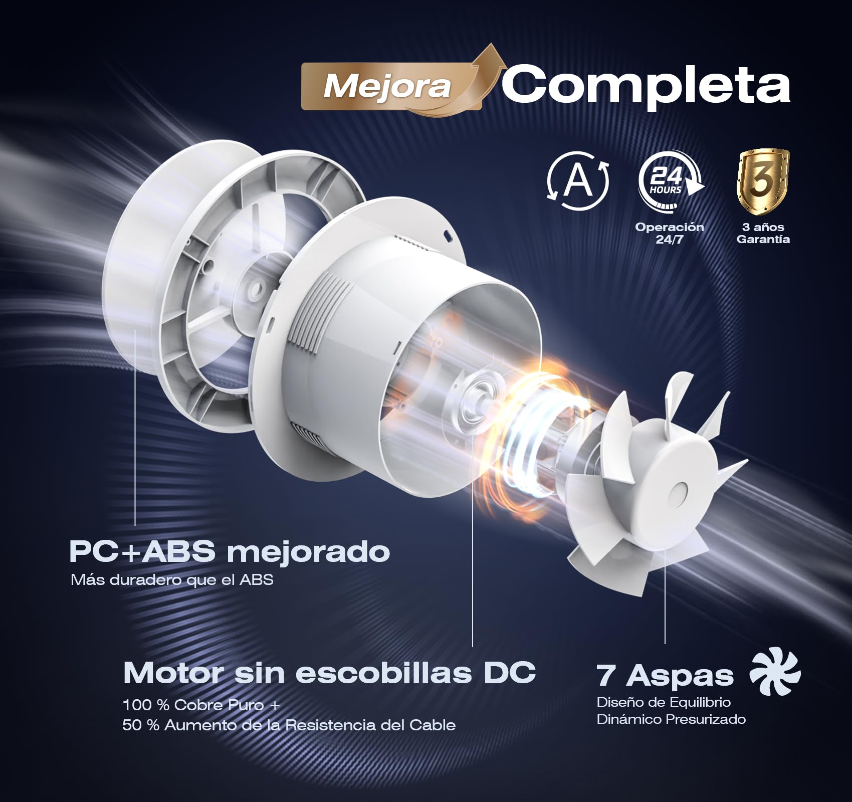 Extractor de Baño 150 mm Reversible, 6 Velocidades, Indicador Luminoso, Extractor de Aire con Mando a Distancia, Memoria Inteligente, IPX4, Silencioso Ventilador Baño WC Garaje Sótano