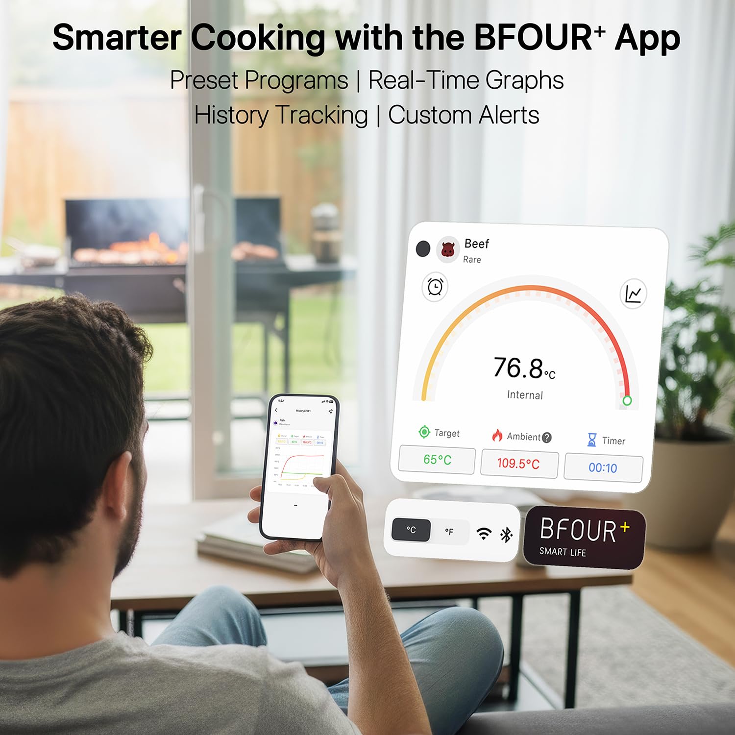 BFOUR Termometro per carne senza fili con WiFi e Bluetooth, 100% impermeabile con 2 sonde, doppio monitoraggio della temperatura per barbecue, forno, arrosto – BF-80