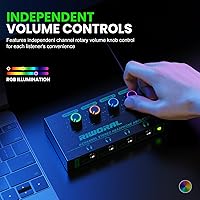 Vista 4 de Amplificador de auriculares de 4 canales con entrada de conector TRS de 0.138 in/0.250 in/ para DJ mezclador amplificador divisor con 8 puertos