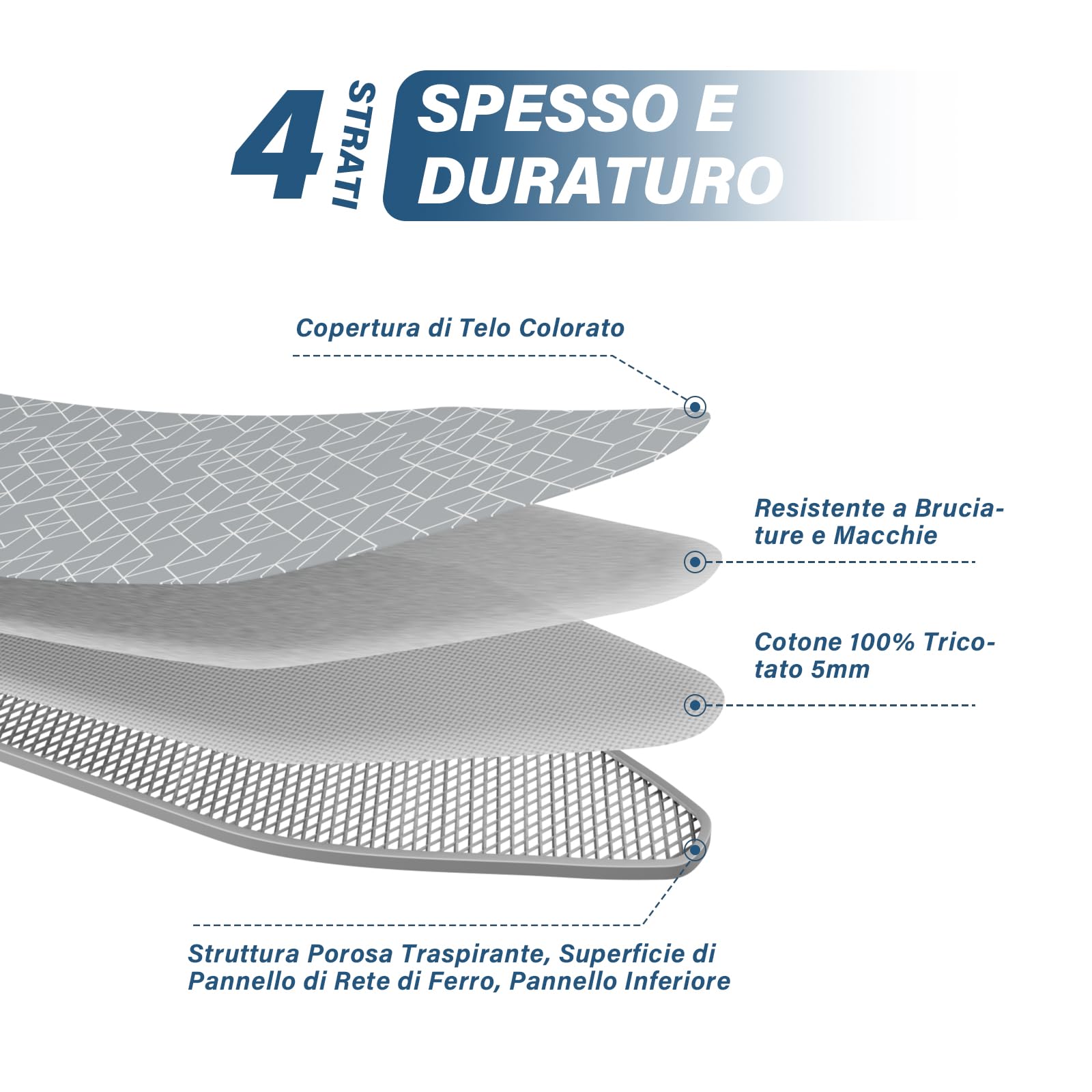 STANEW Table a Repasser 120 x 45 cm,Planche a Repasser Pliable,pour Centrale Vapeur,Système Anti-Fermeture,Hauteur Réglable,avec Housse en 100% Coton,Support de Fer Intégré, Pieds Antidérapants(Gris)