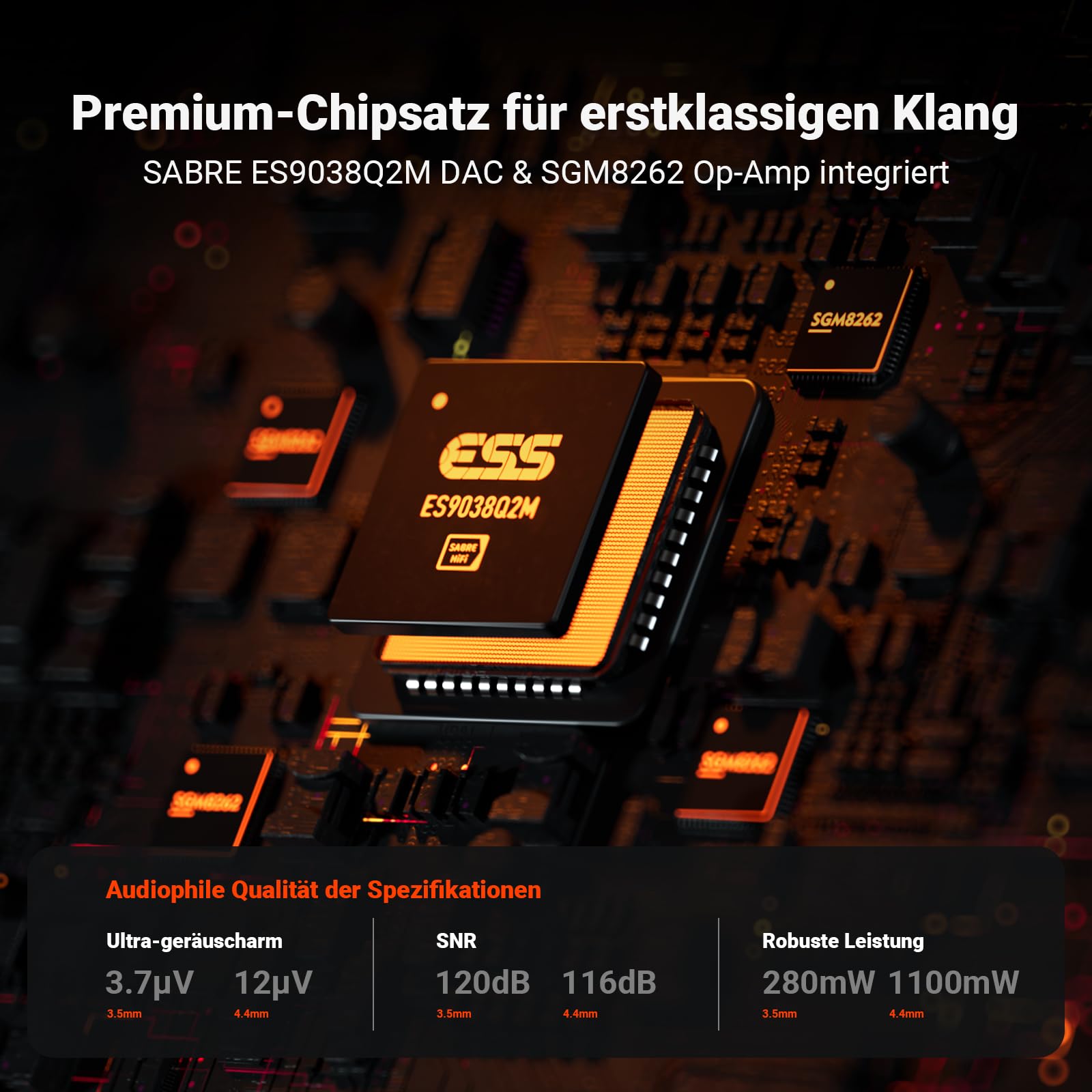 Fosi Audio SK02 DAC Amp Kopfhörerverstärker Desktop USB C auf AUX Digital zu Analog Audio Konverter Adapter Vorverstärker Optisch zu 3,5mm 4,4mm symmetrischer Combo