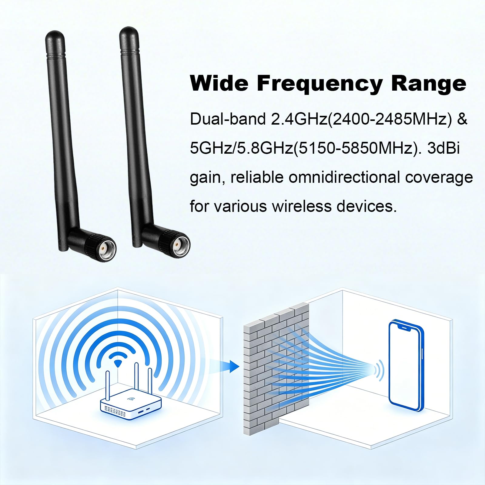 YANAJIAJIA 2 Pack WiFi Antenna RP-SMA WiFi Aerial 2.4GHz 5GHz 5.8GHz 3dBi MIMO RP-SMA Male for PC Desktop Motherboard, Router, Wireless Network Card and PCI-E - High Gain Signal Booster — view 5