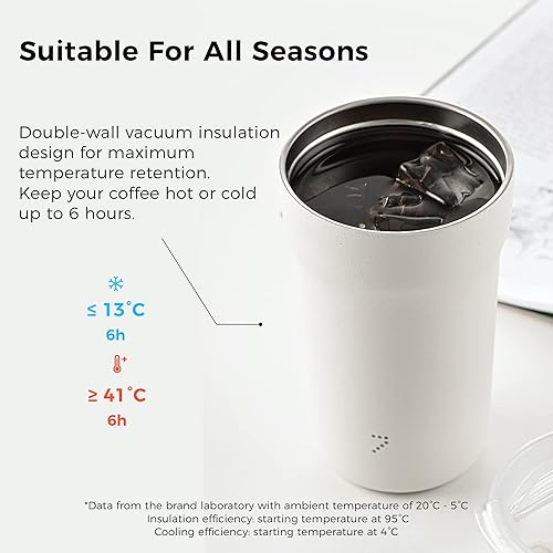 Miniatura 6 de SEVEN&ME Recibe 1 vaso urbano gratis si compras 1 cafetera