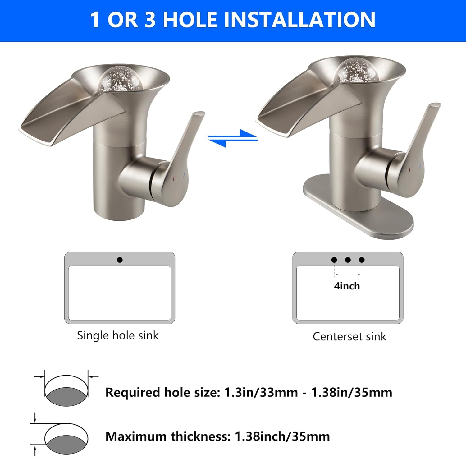 SKOWLL Single Hole Deck Mount Bathroom Faucets LED Free Floating Crystall Waterfall Bathroom Faucet, Brushed Nickel Single Handle Faucets with Lights, Include 6 Inch Panel Sink Centerset