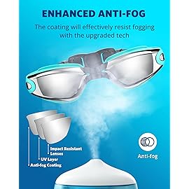 Aegend Swim Goggles, 2 Pack Swimming Goggles No Leaking Adult Men Women Youth, Raspberry-red White & Light-blue Silver