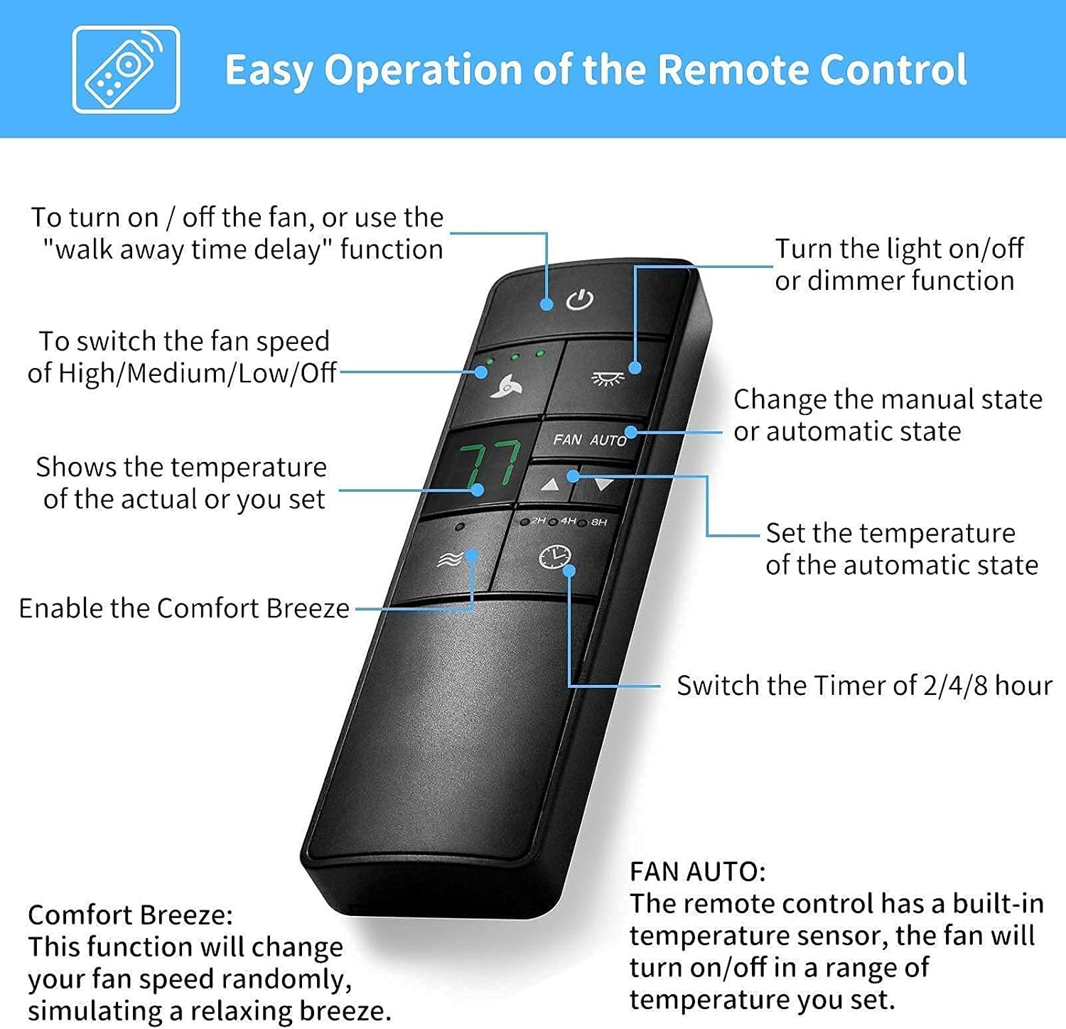 HD3 Kit with 2 Wall Mount Holders, Universal Thermostatic Ceiling Fan Remote Control Kit Replacement for Hampton Bay Hunter, w/ 3-Speed Timer Light Dimmer 2AAZPHD3