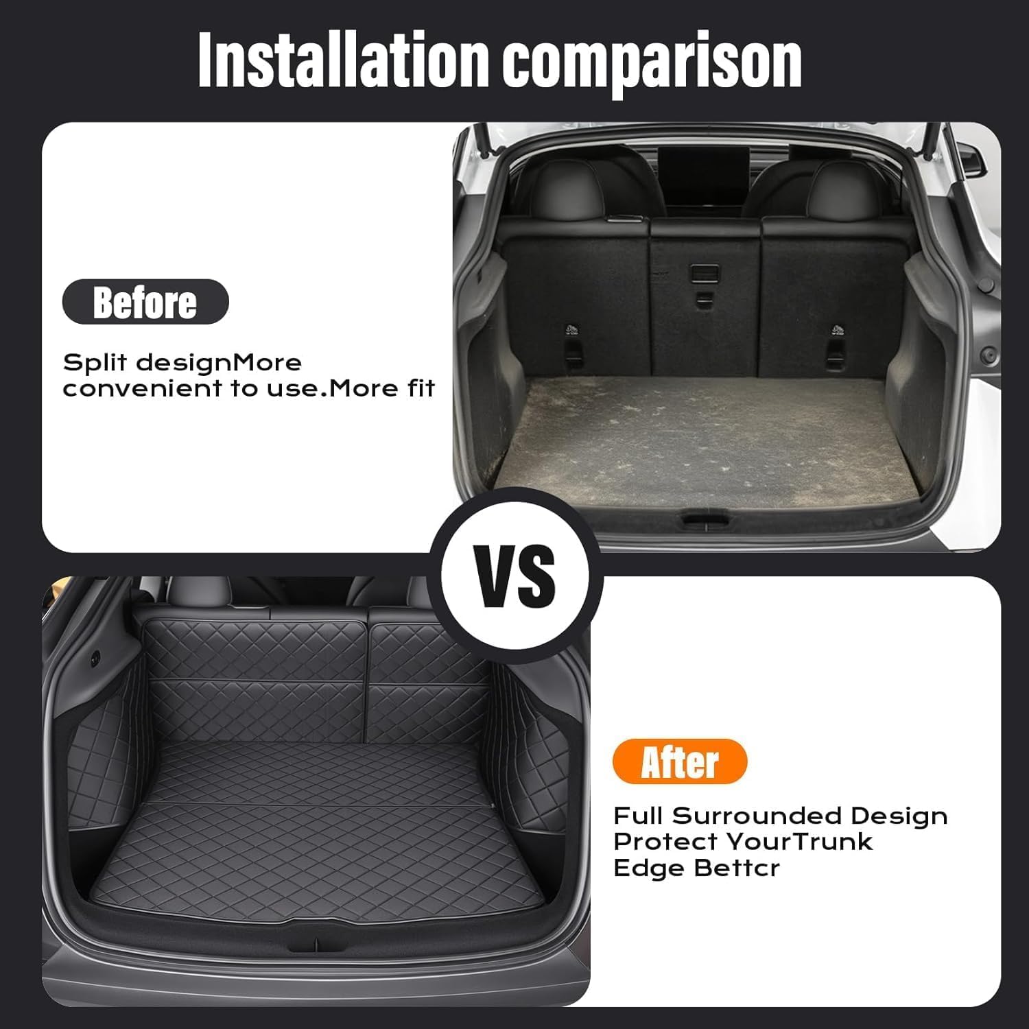 topfit Tappetini per bagagliaio per Tesla Model Y Juniper Nuovo Model Y Rivestimento vano bagagli Coprisedili impermeabili Tappetini protettivi per Tesla Model Y Accessori 2025-2026