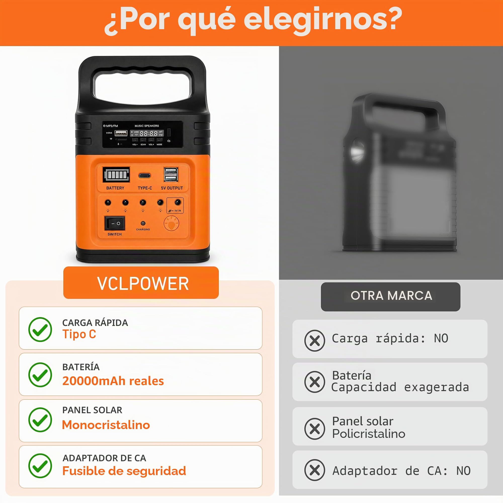 Upgrade-vclpower - Estación de banco de energía de 20000 mAh CC con paneles solares, salida de 12 V/9 V, estación de energía portátil de carga rápida para el hogar, emergencia, campamento al aire