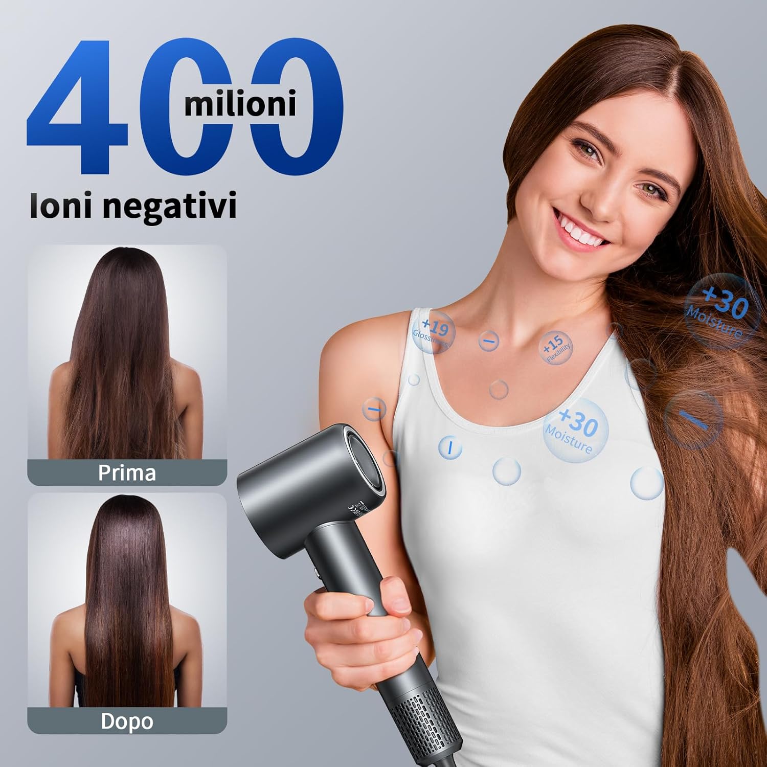 Asciugacapelli Professionale Agli Ioni Negativi - Asciugacapelli con Asciugacapelli ad alta Velocità da 140.000 giri/min, Motore Brushless per Asciugatura Rapida con Ugello Magnetico Grigio - Immagine 3