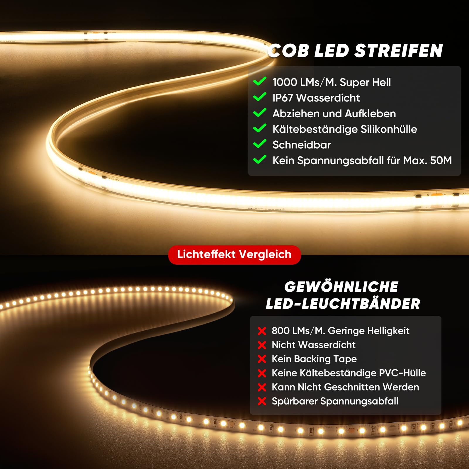 Shine Decor COB LED Streifen 5m, AC 230V IP67 Wasserdicht Flexible LED-Neon Lichterketten, 432 leds/m Ultrahelle Strip Light Band für Innen Außen Beleuchtung (3000K Warmweiß)