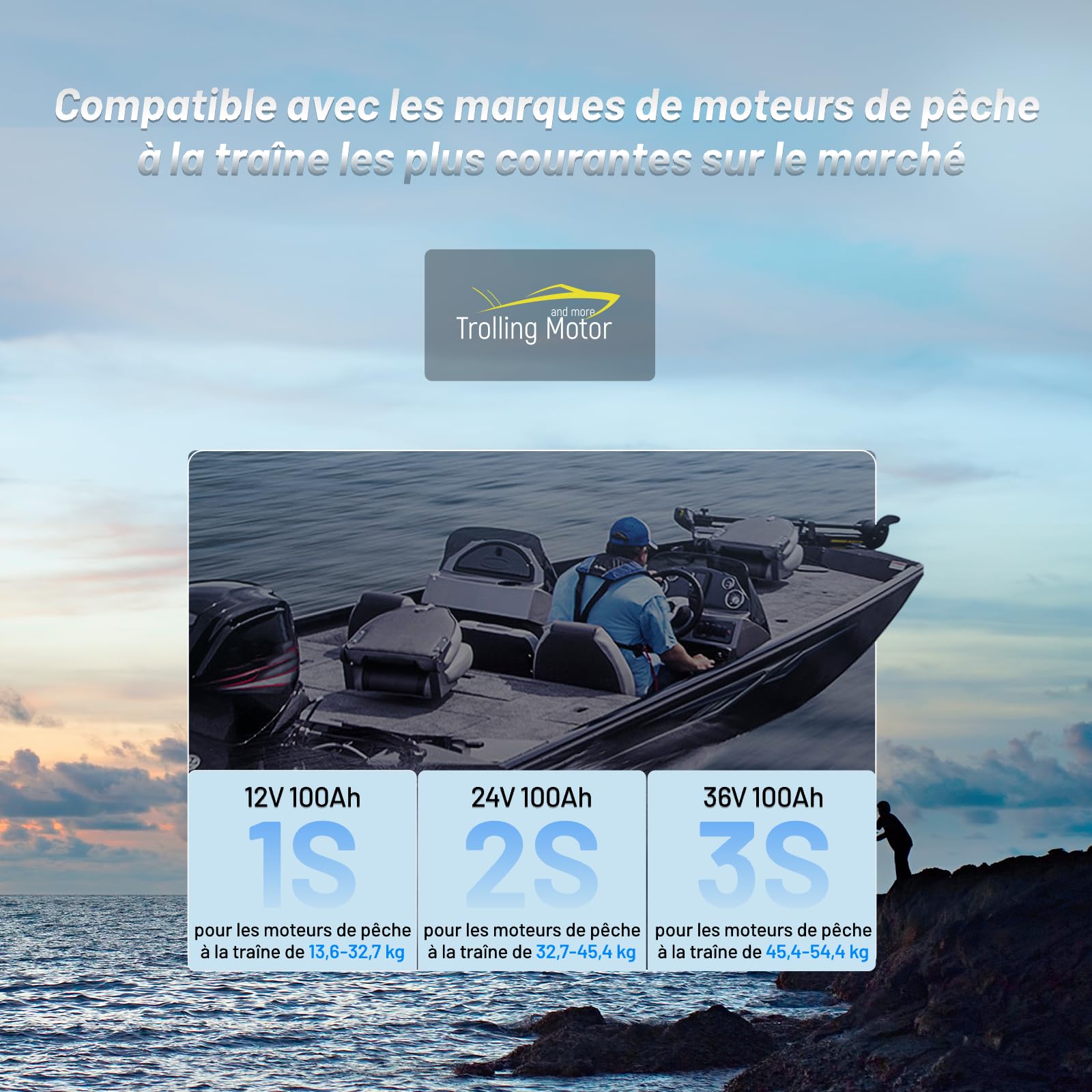 Wattcycle Pack de 2 Batteries Lithium 12V 100Ah LiFePO4 Bluetooth, Batterie Marine IP67 avec BMS 120A et Protection Anti-Froid, pour Bateau, Moteur Électrique, Camping et Solaire