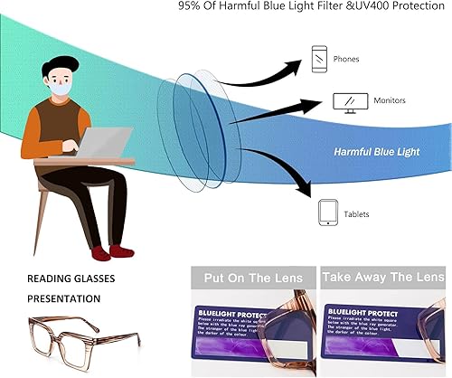 Miniatura 7 de KoKoBin 3 Pack Stylish Square Frame Oprah Style Reading Glasses for Women, Blue Light Blocking Comfortable Readers