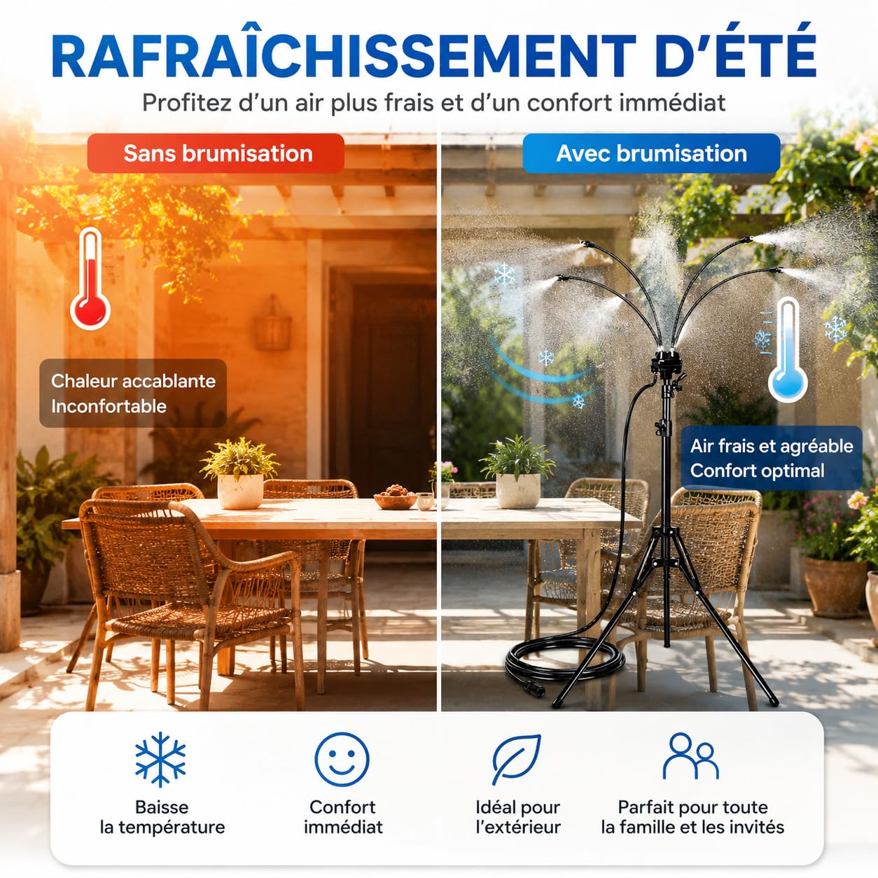 Brumisateur Terrasse sur Pied, Système de Brumisation Extérieur Réglable avec 4 Buses, Pulvérisateur d’Eau Portable pour Jardin, Patio, Piscine, Barbecue et Rafraîchissement d’Été (Noir)
