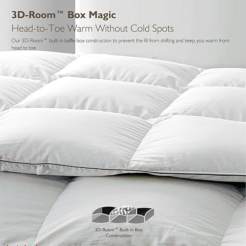 Miniatura 5 de Cobnom Edredón de plumas de lujo para hotel, tamaño Queen de gran tamaño, relleno de edredón medio cálido para todas las estaciones, funda de mezcla