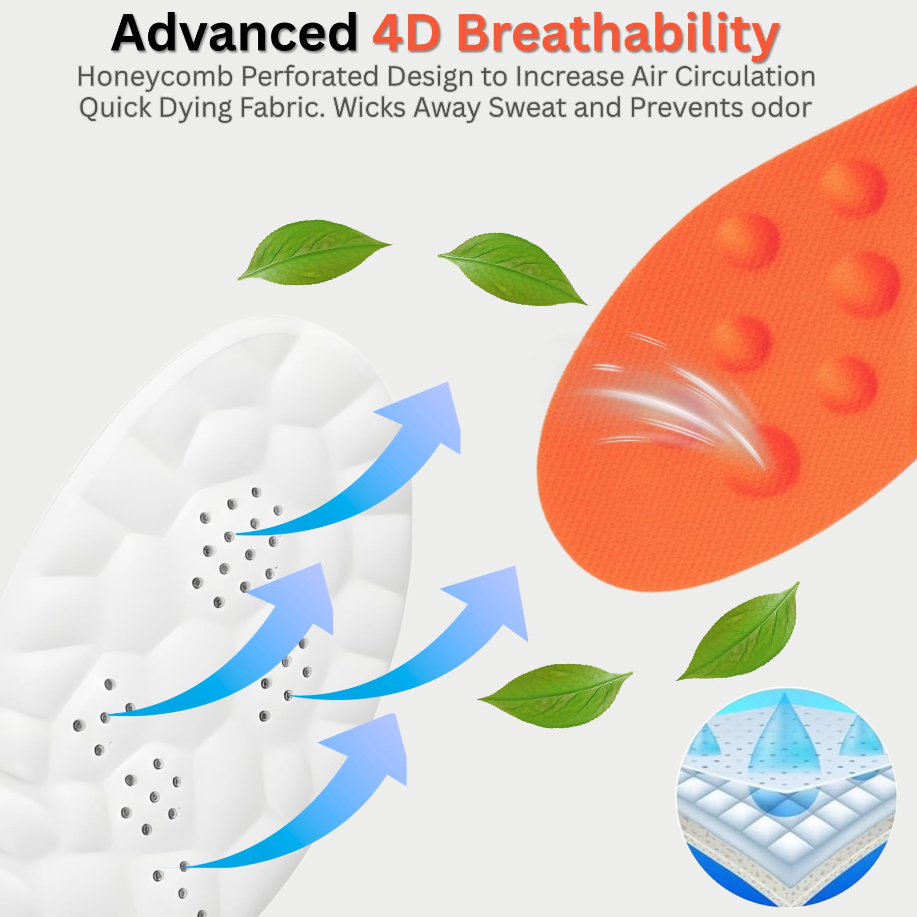 Original Steppers Insoles, 2026 4D Steppers Comfort Boosting Massage Insole, Memory Foam Thermal Insoles, Comfy Insole with Arch Support for Men and Women (Orange, Large (EU 43-44)) — view 2