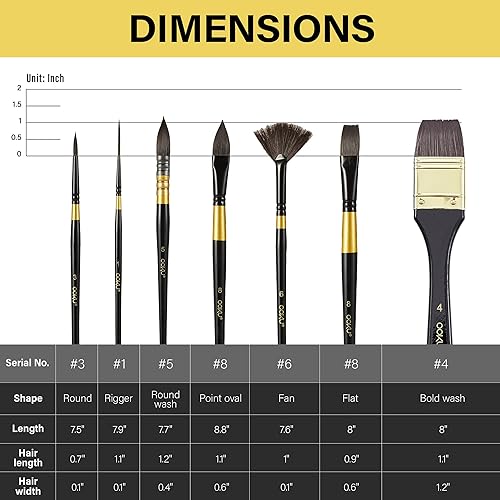 Miniatura 5 de OOKU - Juego de 7 pinceles de pintura, pinceles sintéticos de ardilla para acuarela  Pinceles de acuarela de viaje con forma de pinceles planos,