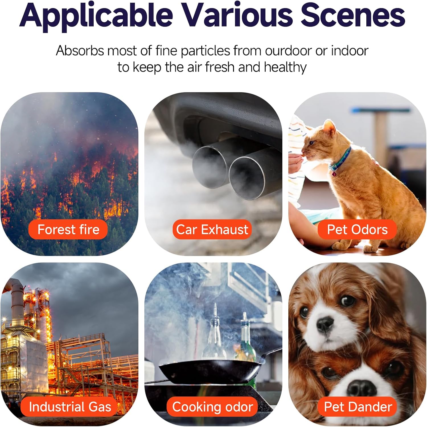 4 Packs HAP602 Replacement Filter Compatible with ECOSELF HAP602 HAP602WF Air Cleaner Purifier, 3-in-1 Filtration of Pre-Filter & Activated Carbon Filter