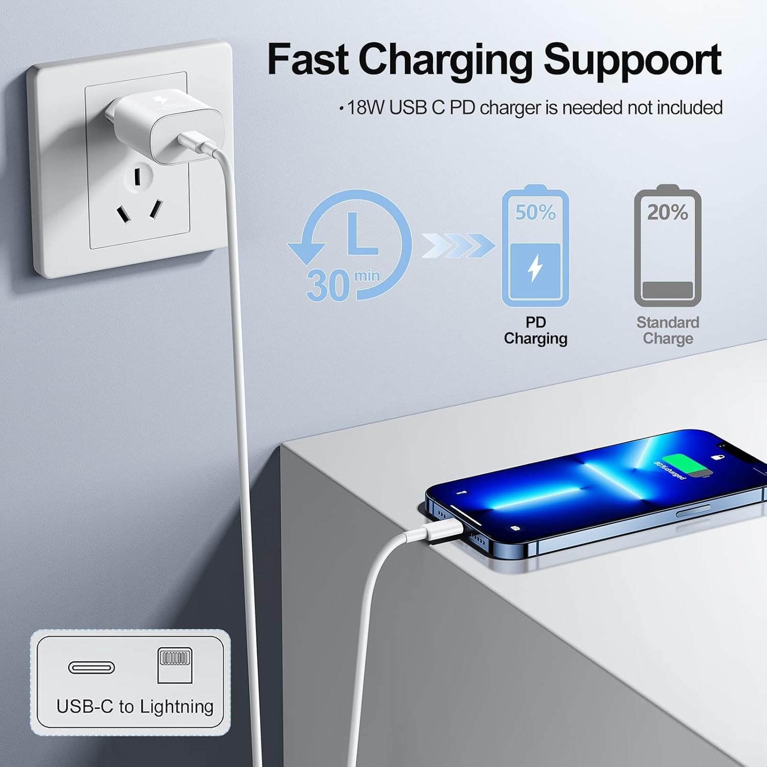 Cavo iPhone USB C a Lightning 1M, 2pac MFi certificato Lightning Carica Rapida Tipo C Cavo Originale, per iPhone 14 13 12 11 Pro Max Mini SE XR XS X iPad