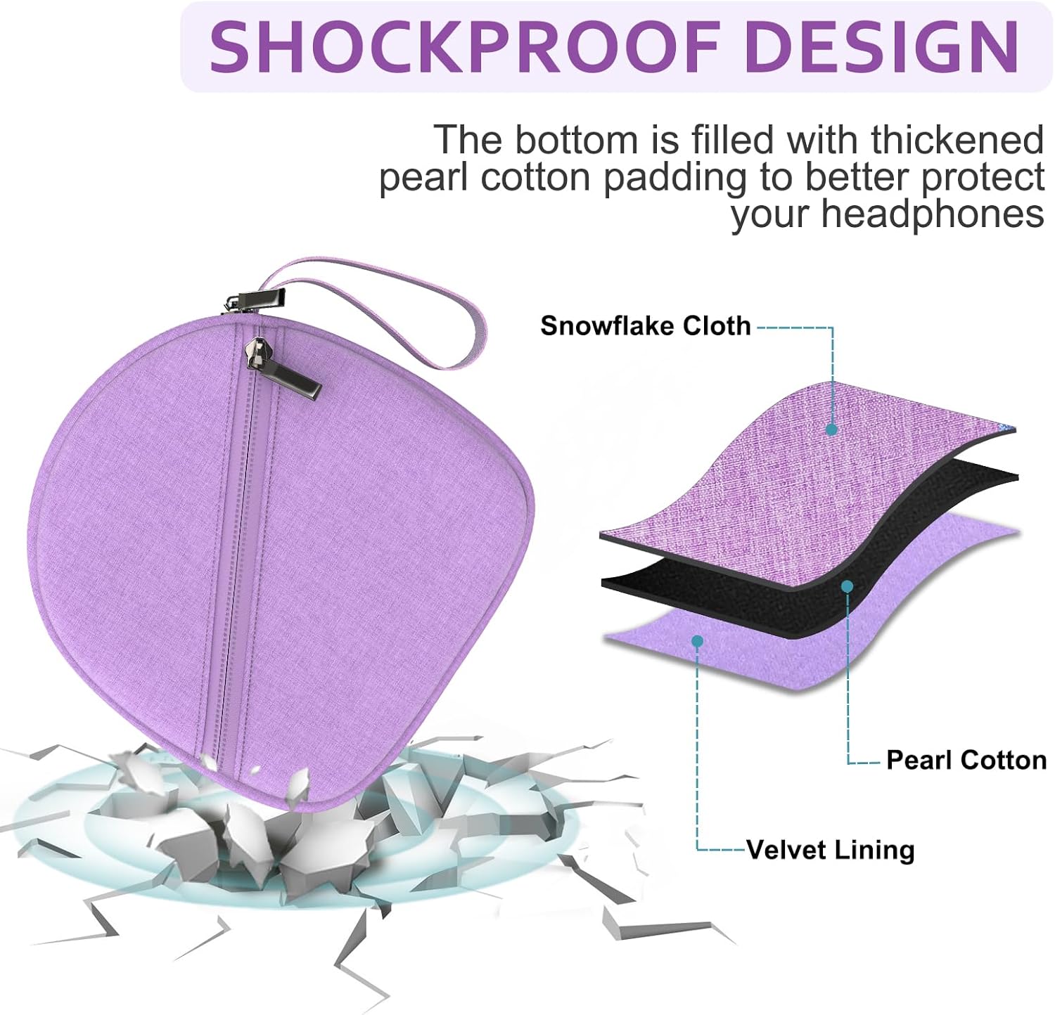 Headphone Case Compatible with JBL/Beats/Sony/BERIBES/SoundCore/TOZO/KVIDIO/JLab/Bose, Ultra-Thin Headphone Bag Travel Carrying Universal, Purple - Image 7