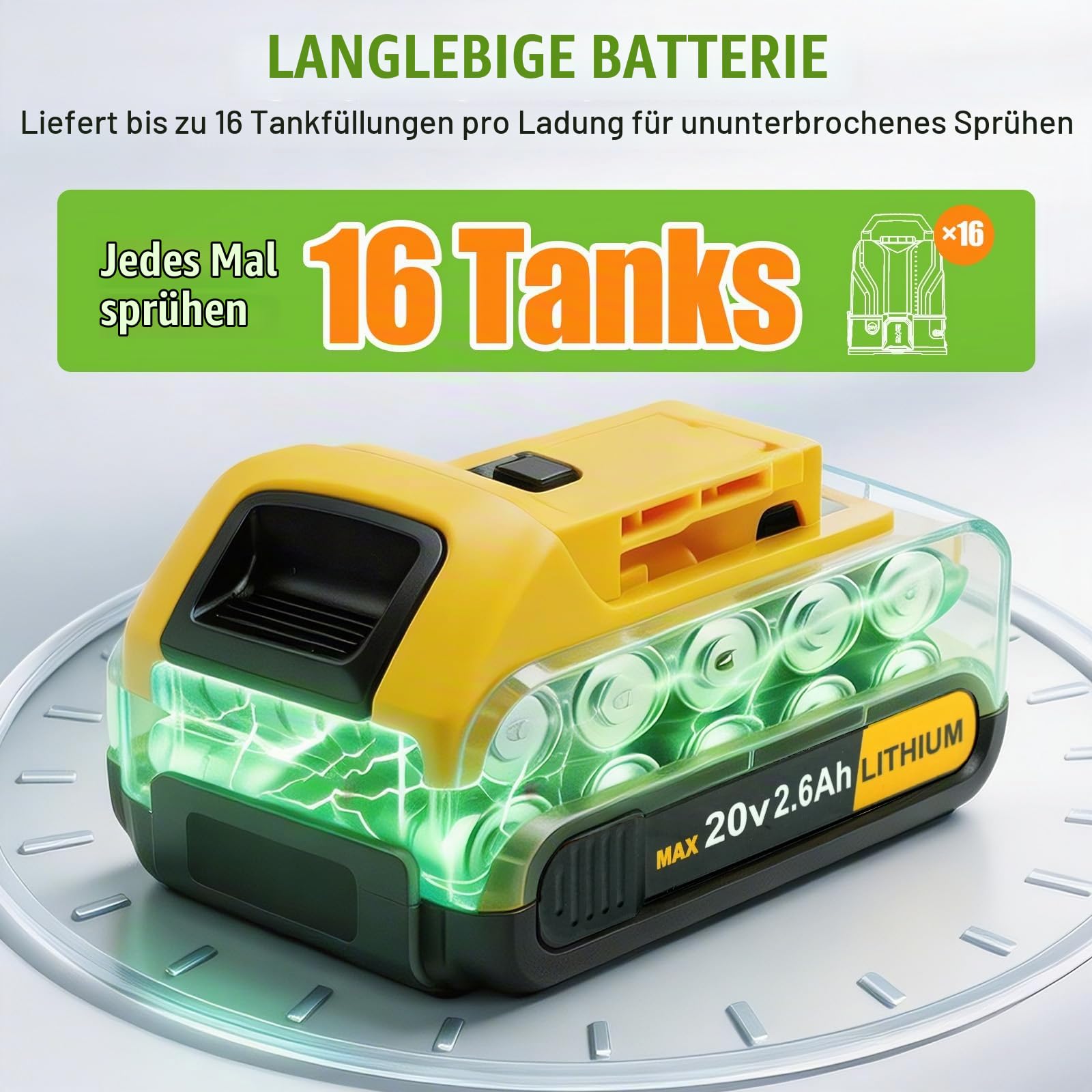 SYLSTAR Drucksprüher Akku 16L, 8.3Bar Stark Rückenspritze Akku Kompatibel mit DeWalt 18V Batterien, 5 Düsen Elektrische Unkrautspritze Einstellbare Sprühstärke (Inklusive Ladegerät