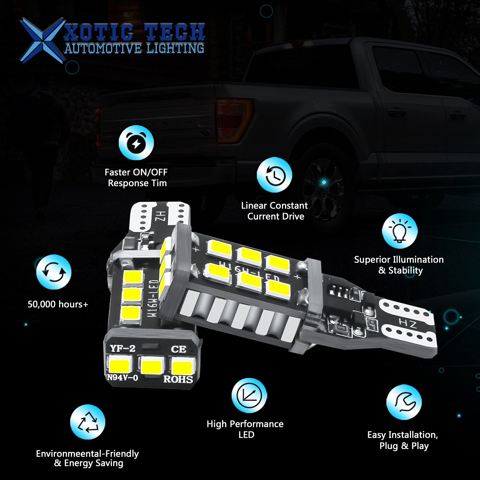 Xotic Tech 906 912 920 921 T15 LED Replacement Bulbs Truck 3rd Third Brake Cargo Lamp Error Free Light, 15-SMD Xenon White