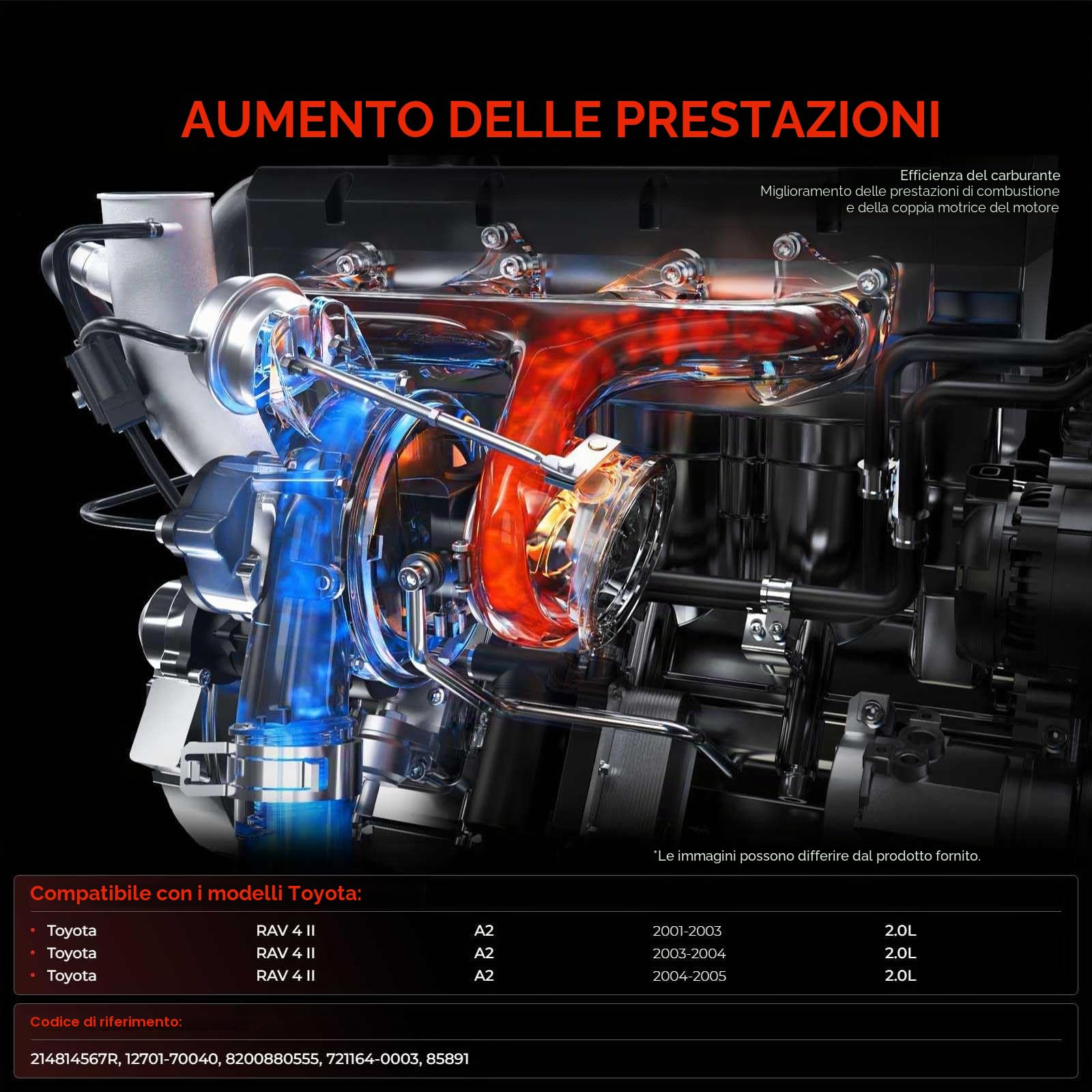 Frankberg Turbocompressore 721164-0003 | Compatibile con: R.A.V 4 II A2