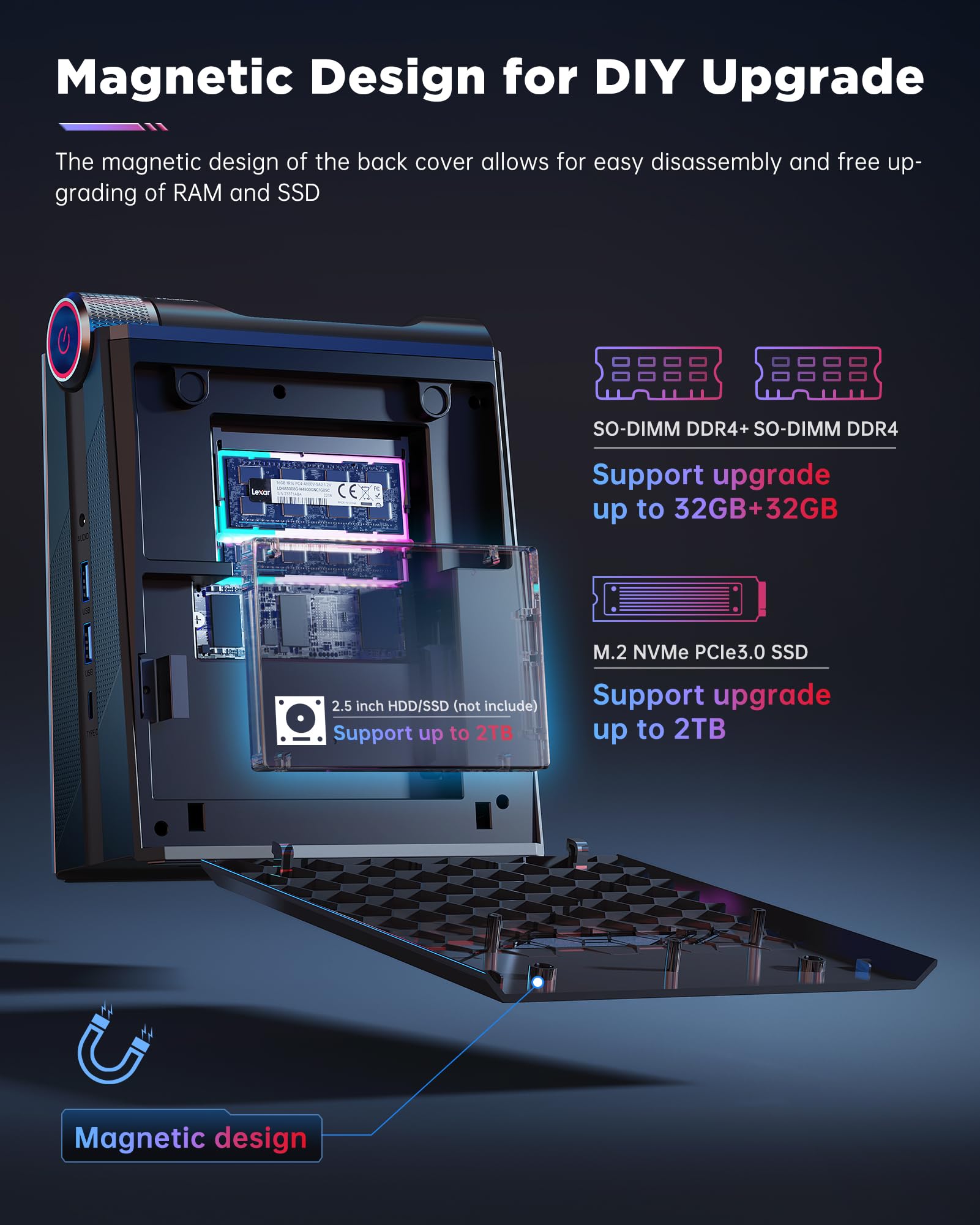 ACEMAGIC RGB Mini PC Gamer ΙntelCore i9 11900H (fino a 4,9 GHz) 32 GB DDR4 512 GB SSD, 24 MB Cache Micro Computer Desktop per Gaming/Business【3 modalità|Doppia ventola|WiFi 6|Bluetooth 5.2】