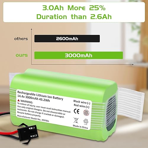 Miniatura 3 de Batería de repuesto de 3.0Ah 14.4V para Eufy RoboVac Li-ion compatible con Eufy RoboVac 11S, 11S Plus, 11S MAX, 12, 15C, 15C MAX, 30, 30C MAX,