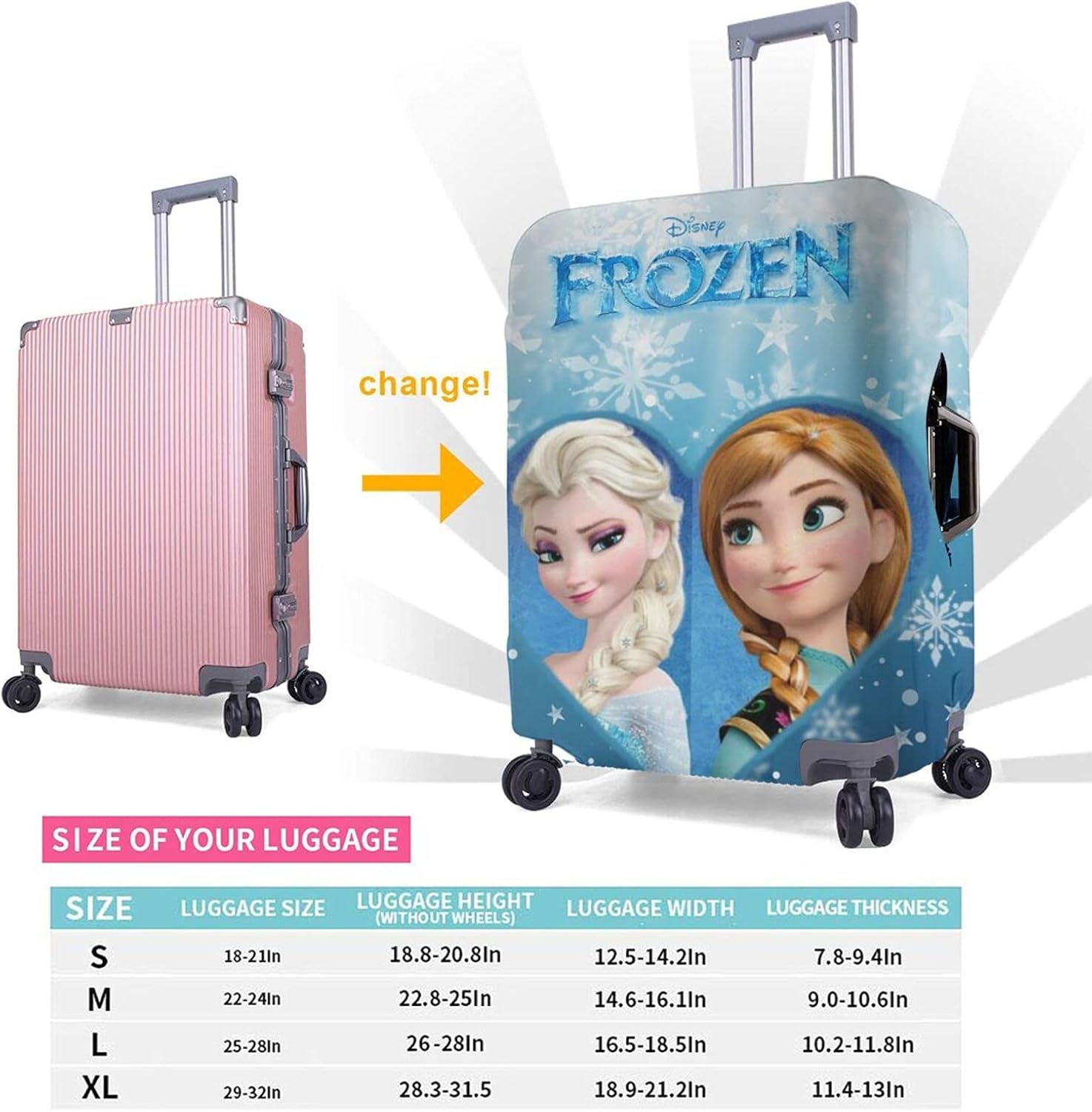 32 inch luggage set