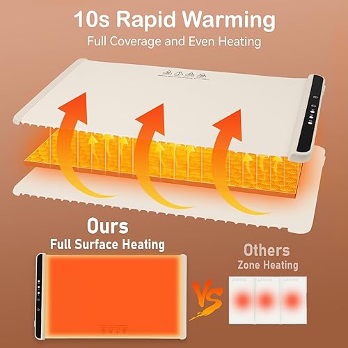 Miniatura 3 de Tapete de calentamiento de alimentos, bandeja de calentamiento eléctrica para fiestas y bufés con 3 temperaturas y calentamiento rápido, alfombrilla