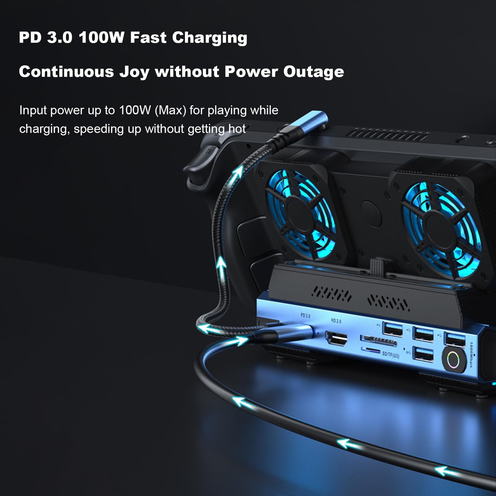 Lazmin112 9-in-1 Tragbares Spielekonsolen-Dock, Typ C PD 100 W Aufladung mit Zwei Lüftern und HD2.0, für Gaming-Zubehör